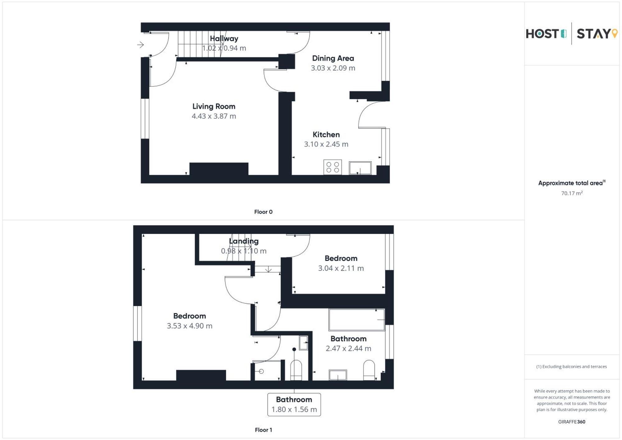 Host & Stay - Milbanke House Seaham Eksteriør bilde
